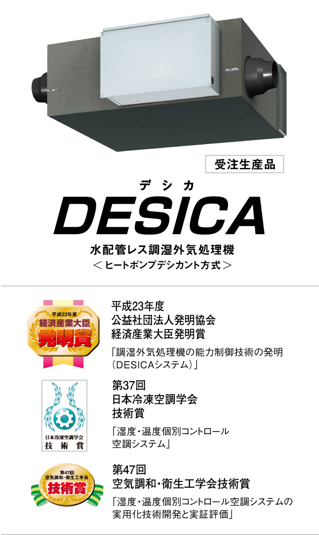 水配管レス調湿外気処理機・ヒートポンプデシカント方式／平成23年度公益社団法人発明協会経済産業大臣発明賞「調湿外気処理機の能力制御技術の発明（DESICAシステム）」 ／第37回日本冷凍空調学会技術賞「湿度・温度個別コントロール空調システム」／第47回空気調和・衛生工学会技術賞「湿度・温度個別コントロール空調システムの実用化技術開発と実証評価」